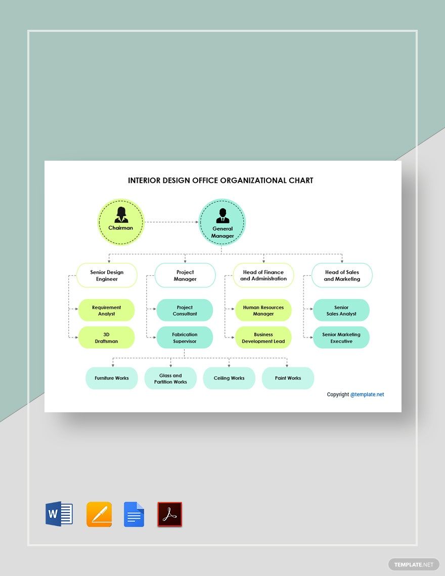 Interior Design Office Organizational Chart Template
