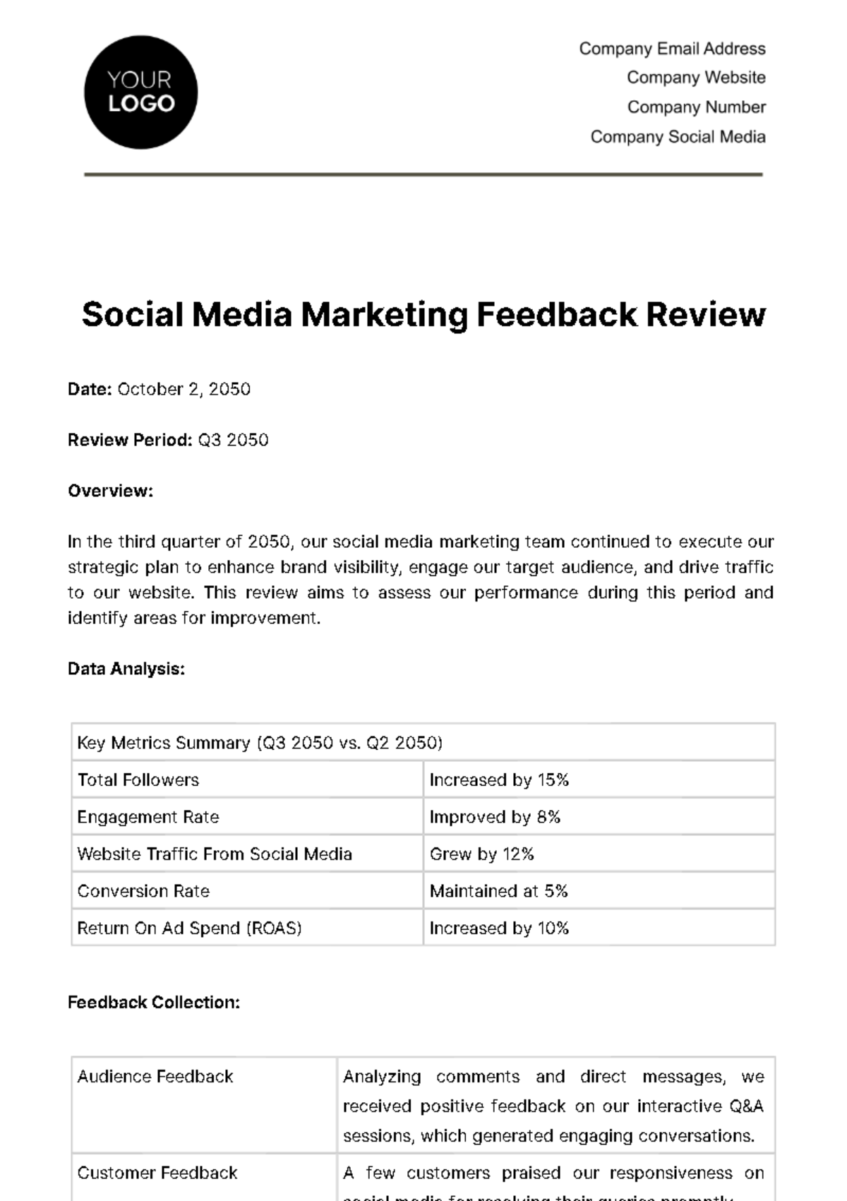 Free Social Media Marketing Feedback Review Template