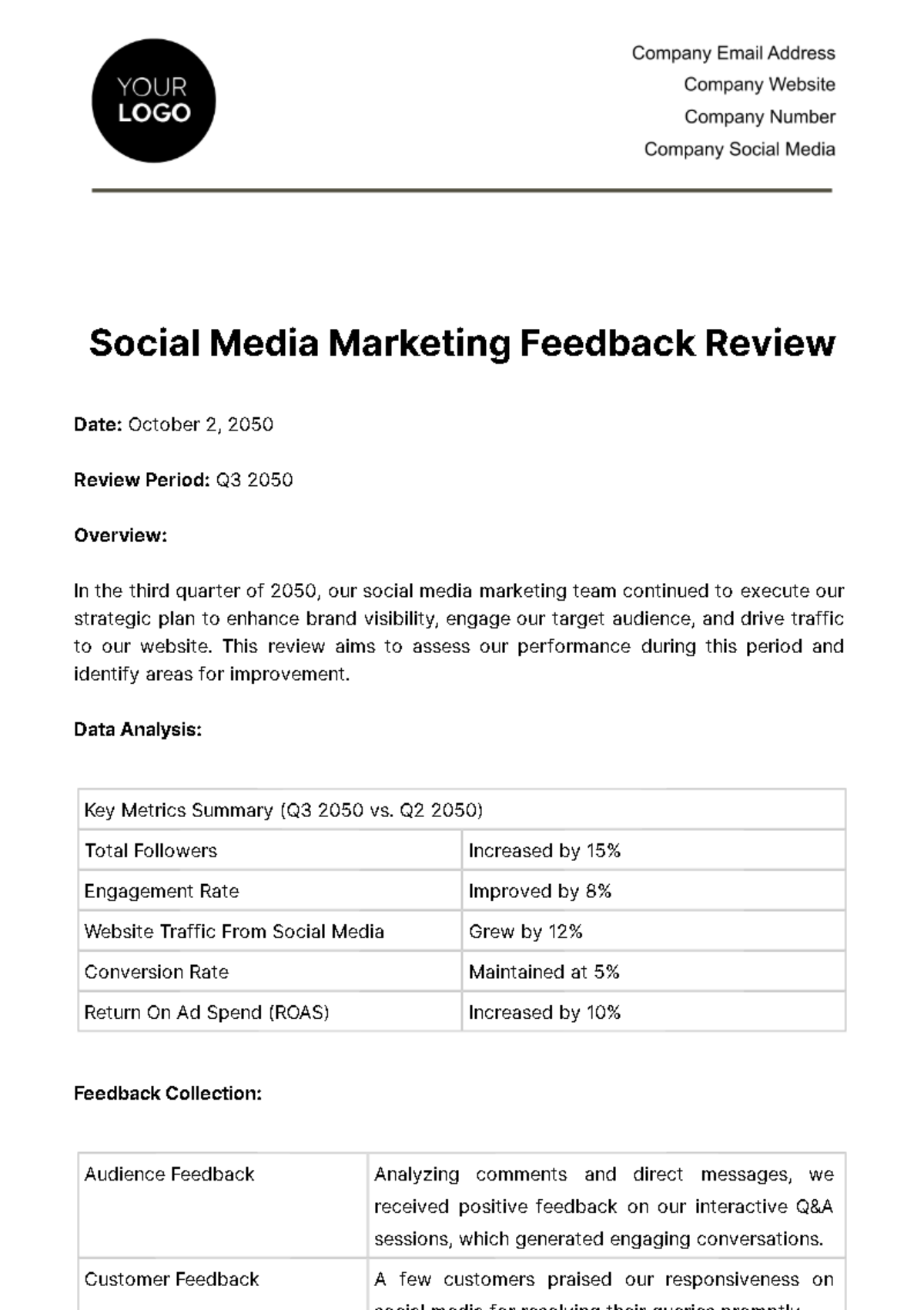 Social Media Marketing Feedback Review Template - Edit Online & Download