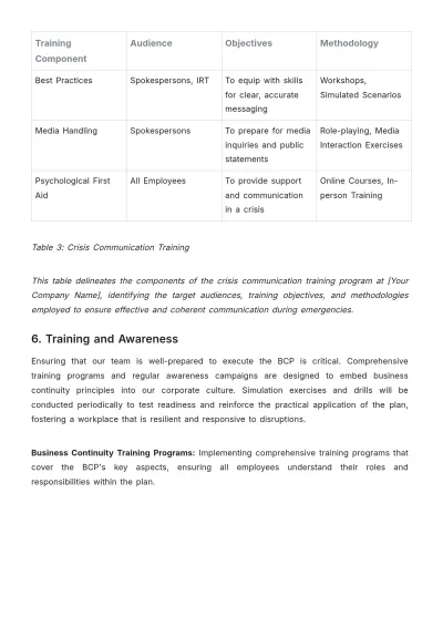 Free Startup Business Continuity Plan Template to Edit Online