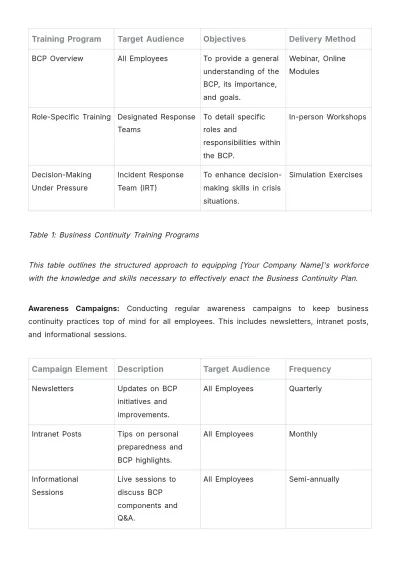 Free Startup Business Continuity Plan Template to Edit Online