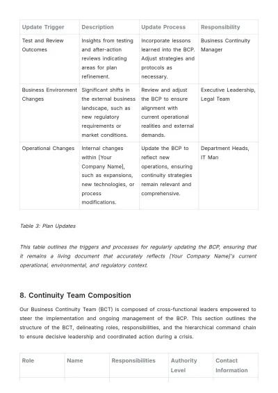 Free Startup Business Continuity Plan Template to Edit Online