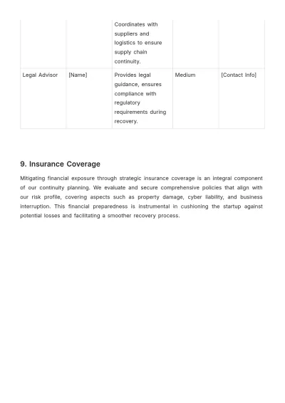 Free Startup Business Continuity Plan Template to Edit Online