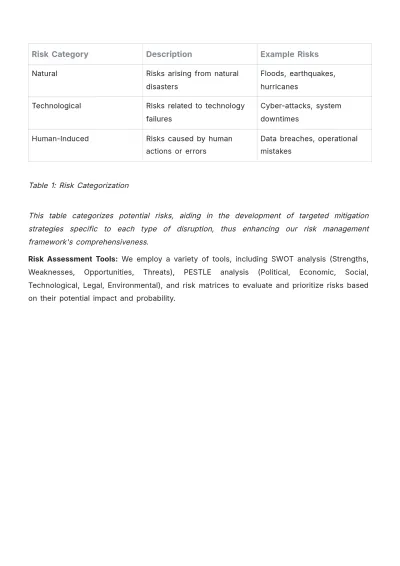 Free Startup Business Continuity Plan Template to Edit Online