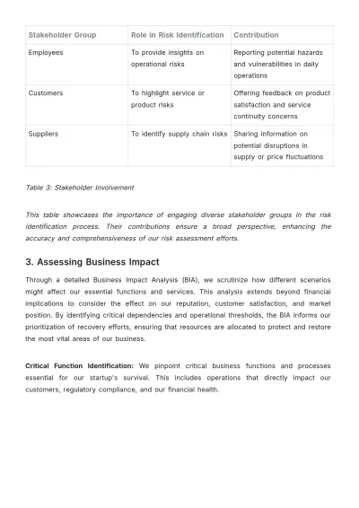 Free Startup Business Continuity Plan Template to Edit Online