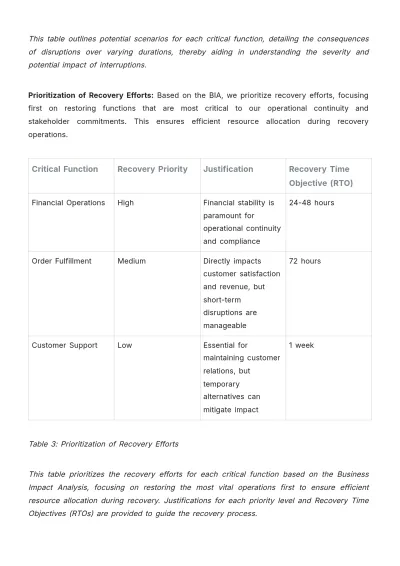 Free Startup Business Continuity Plan Template to Edit Online