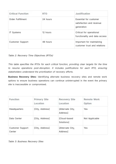 Free Startup Business Continuity Plan Template to Edit Online