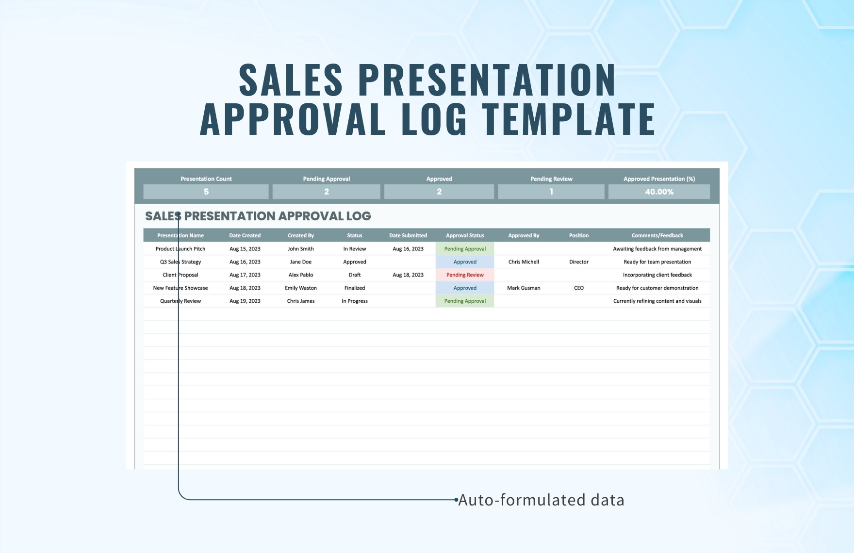 Sales Presentation Approval Log Template