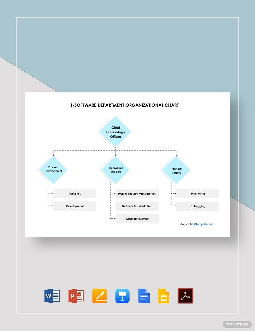 IT/Software Department Organizational Chart Template