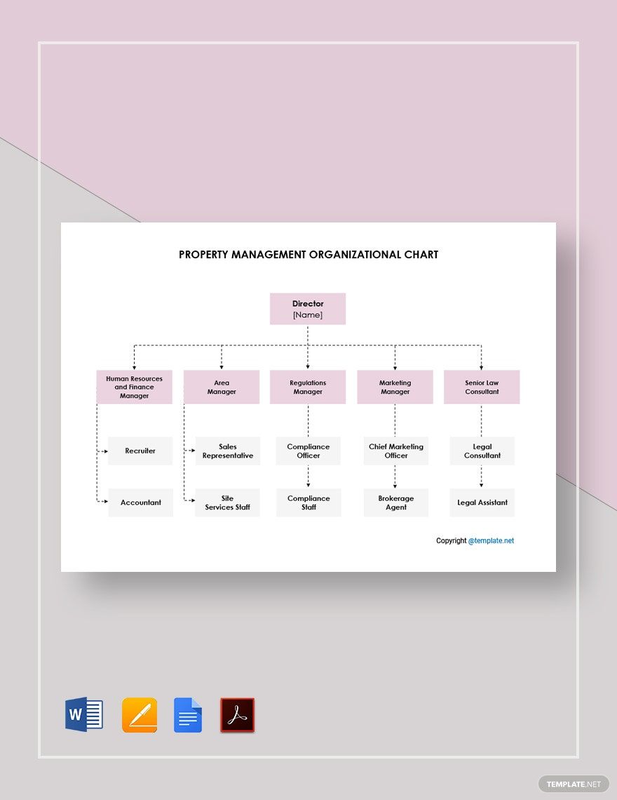 Property Management Organizational Chart Template in Pages, PDF, Word