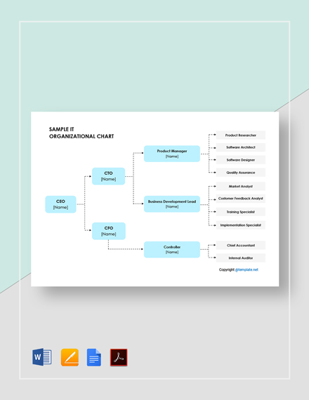 FREE Sample Travel Organizational Chart Template - PDF | Word (DOC ...