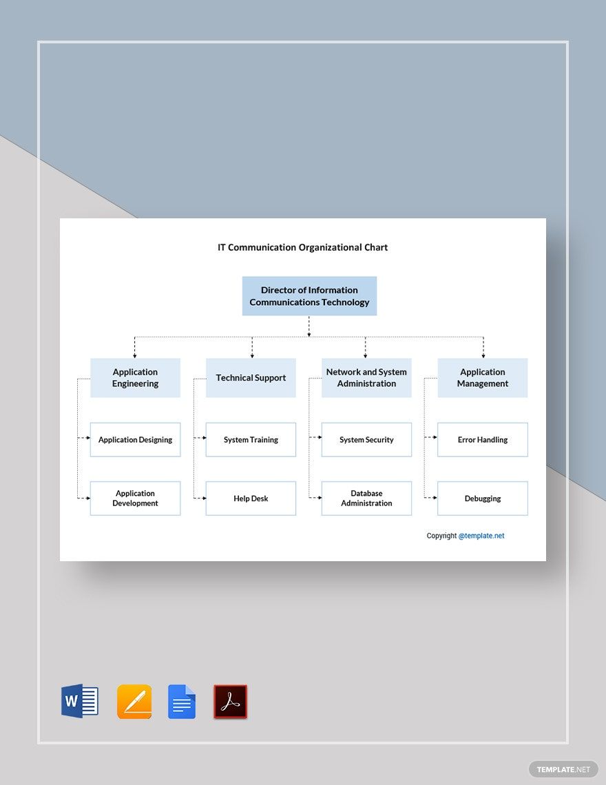 IT Communication Organizational Chart Template