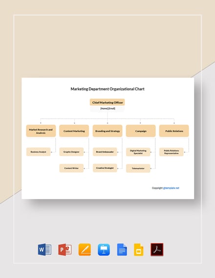 Organizational Chart Empresa Industry Project Management, PNG, 1020x640px, Organizational  Chart, Brand, Communication, Diagram, Empresa Download Free