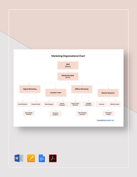 Marketing Plan Chart Template - Excel, Word, Apple Numbers, Apple Pages ...