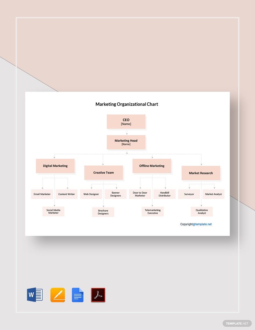 Marketing Organizational Chart Template Google Docs Word Apple Pages PDF Template