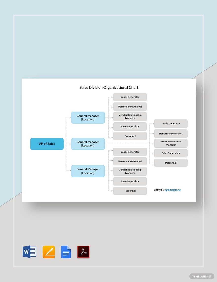 Sales Division Organizational Chart Template