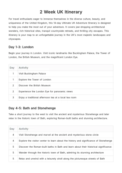 Free 2 Week Uk Itinerary Template to Edit Online