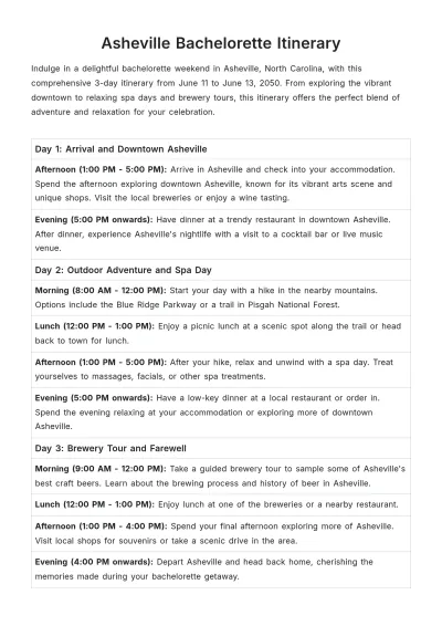 Free Asheville Bachelorette Itinerary Template to Edit Online