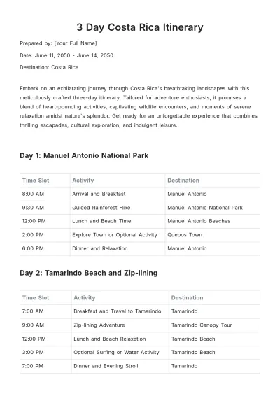 Free 3 Day Costa Rica Itinerary Template to Edit Online
