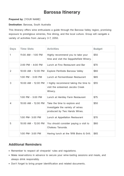 Free Barossa Itinerary Template to Edit Online