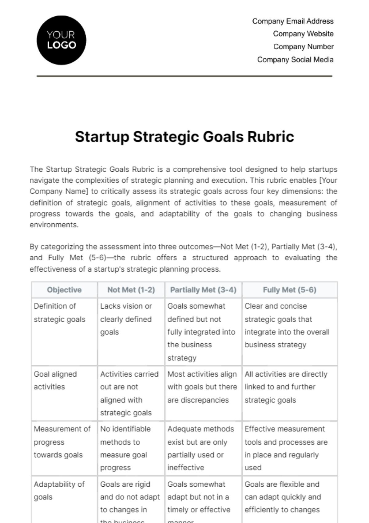 Free Startup Strategic Goals Rubric Template