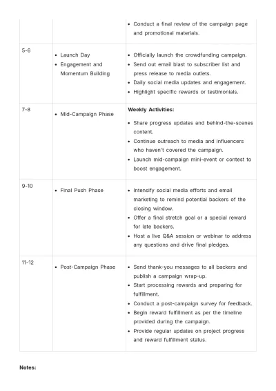 Free Startup Crowdfunding Campaign Schedule Template to Edit Online