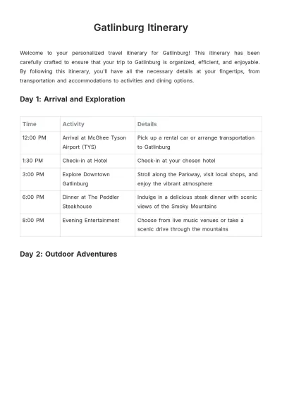 Free Gatlinburg Itinerary Template to Edit Online