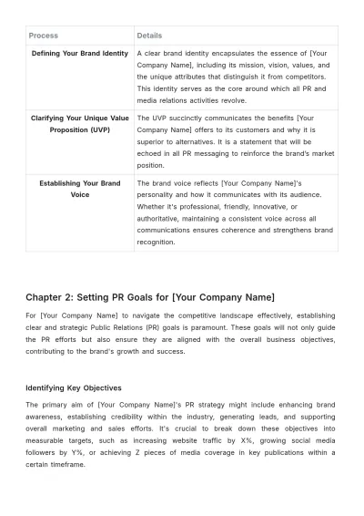 Free Startup PR and Media Relations Plan Template to Edit Online