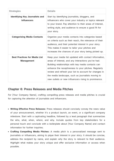 Free Startup PR and Media Relations Plan Template to Edit Online