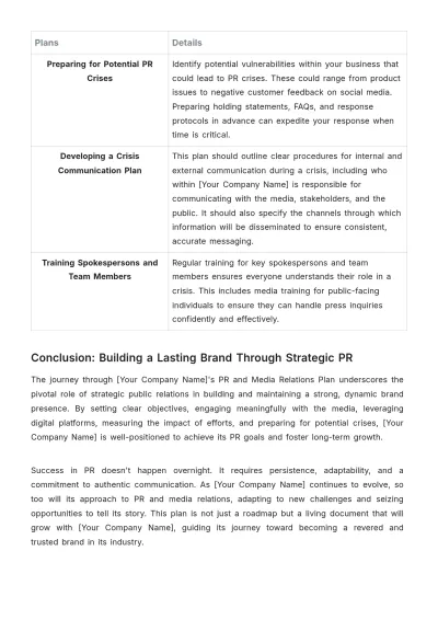 Free Startup PR and Media Relations Plan Template to Edit Online