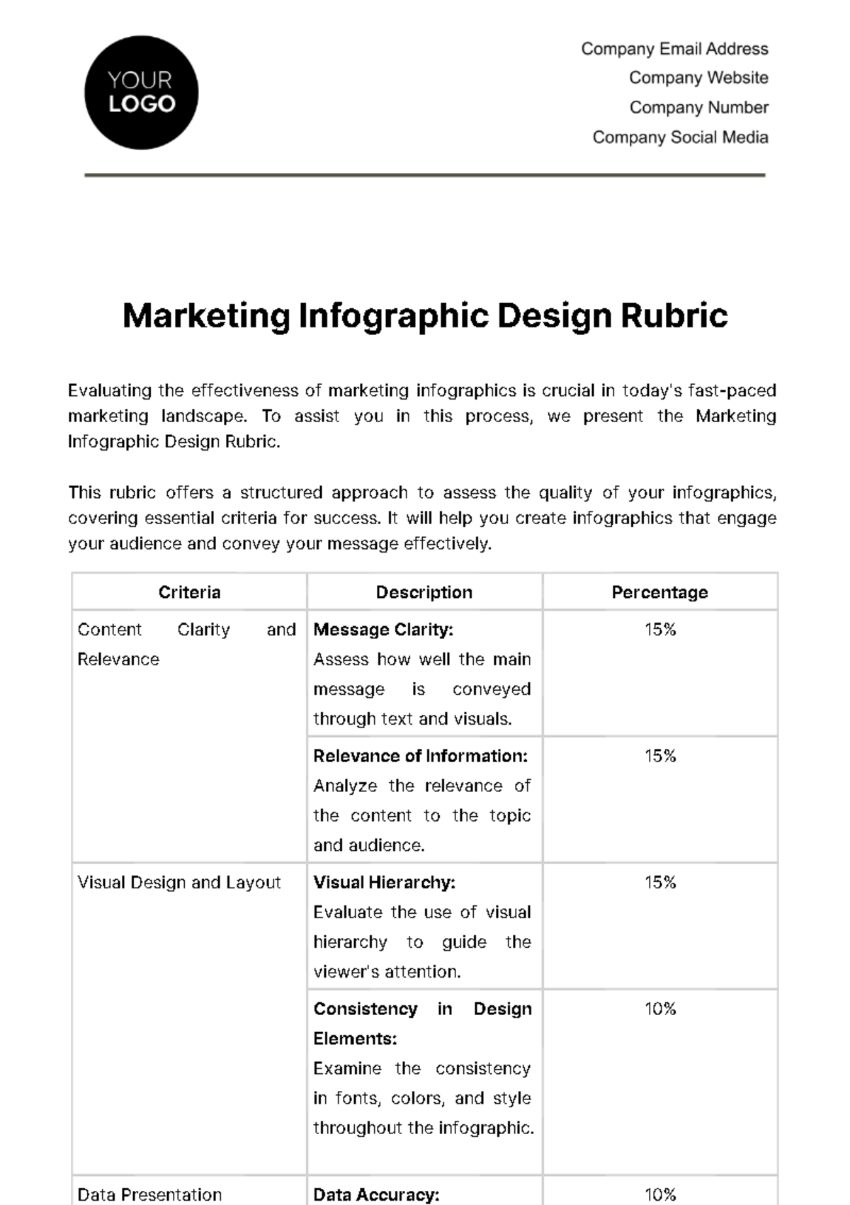 Free Marketing Infographic Design Rubric Template