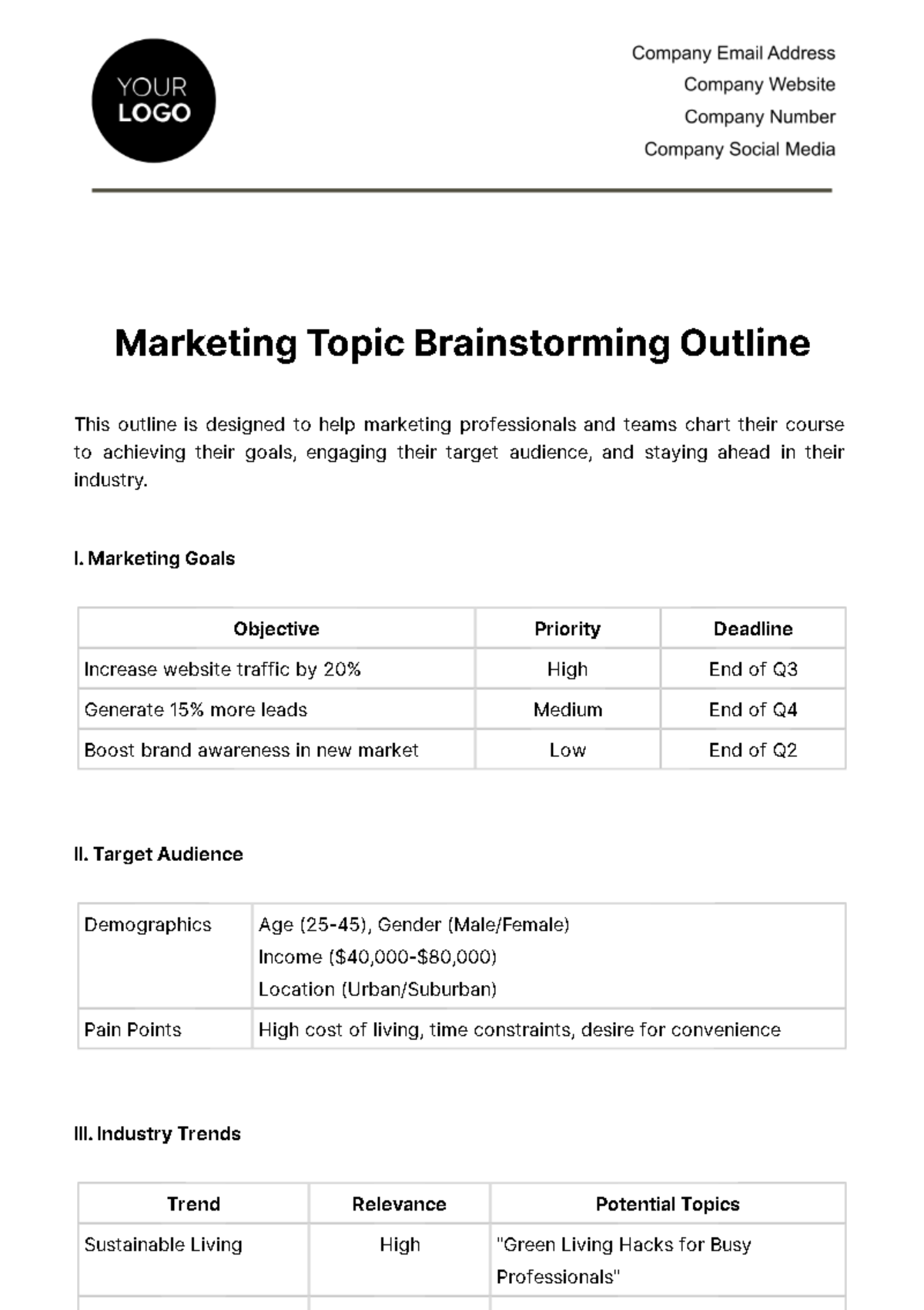 Free Marketing Topic Brainstorming Outline Template