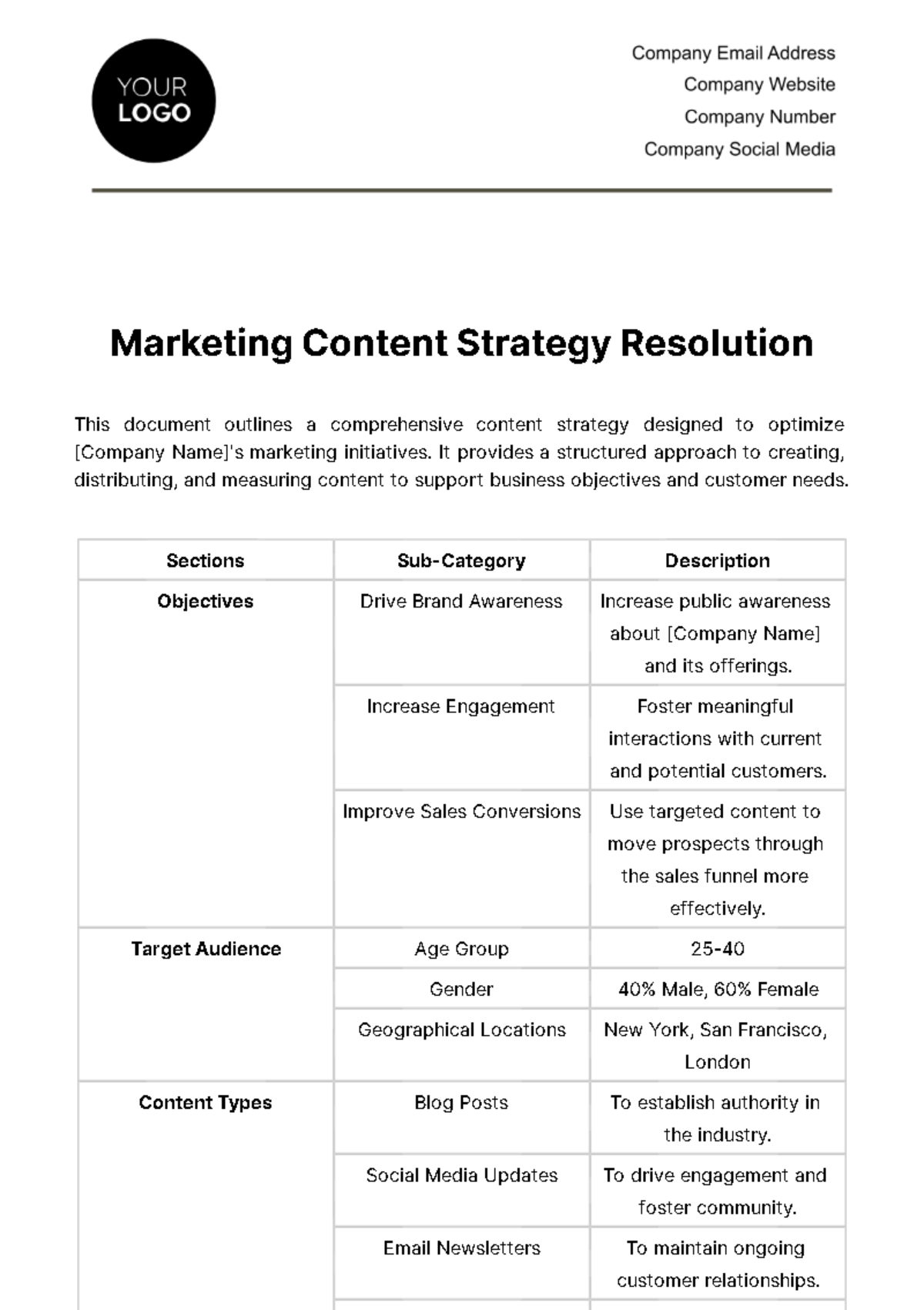 Marketing Content Strategy Resolution Template