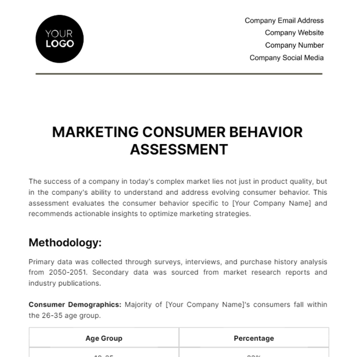 Marketing Consumer Behavior Assessment Template