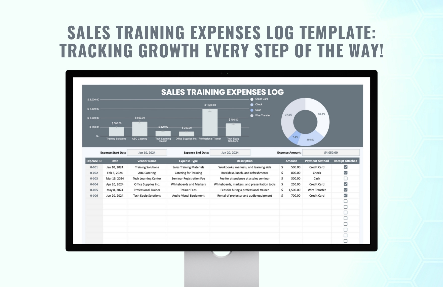 Sales Training Expenses Log Template