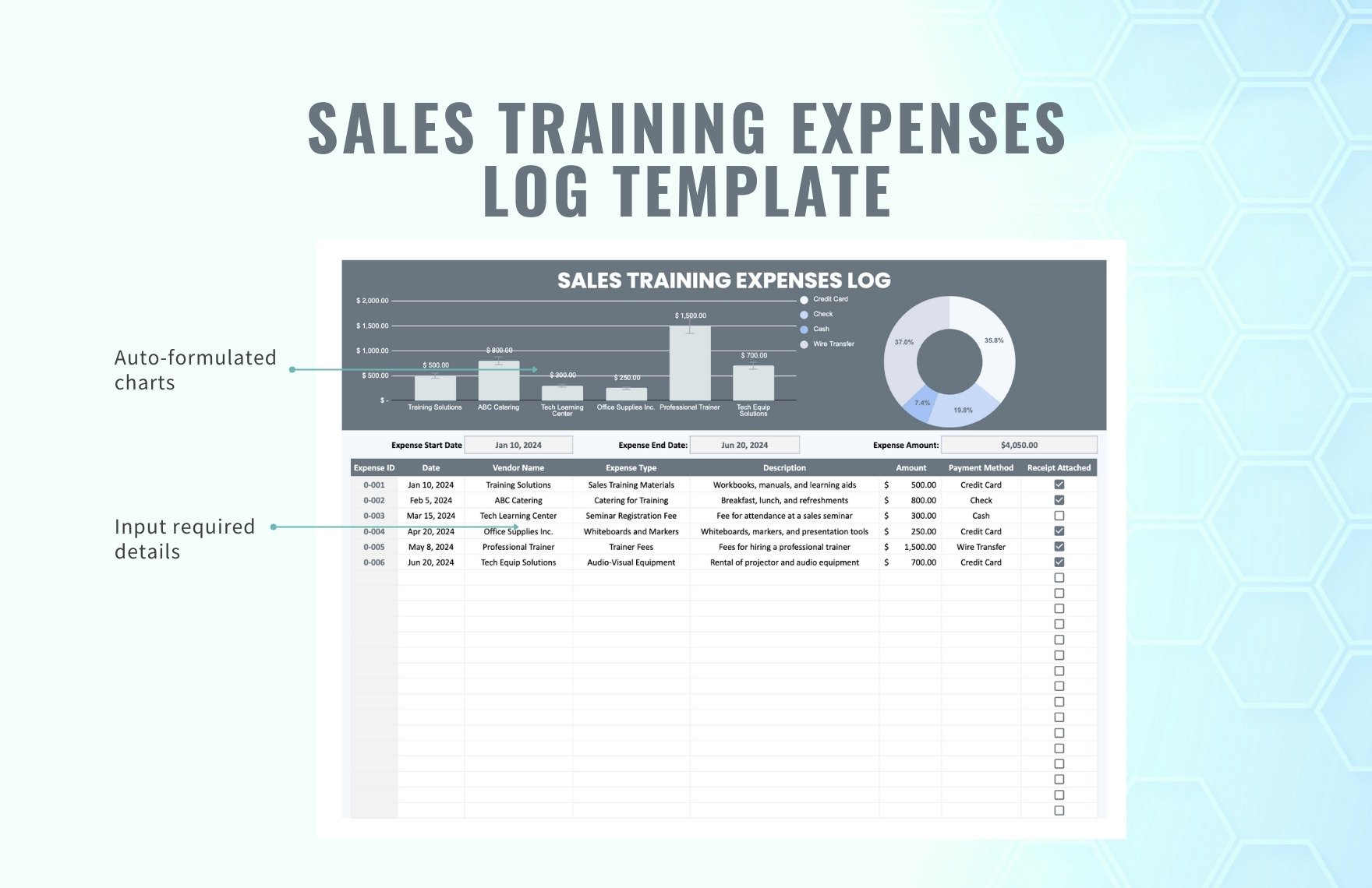 Sales Training Expenses Log Template