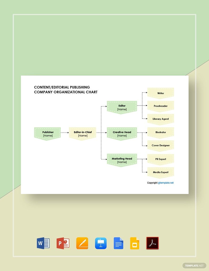 Content/Editorial Publishing Company Organizational Chart Template
