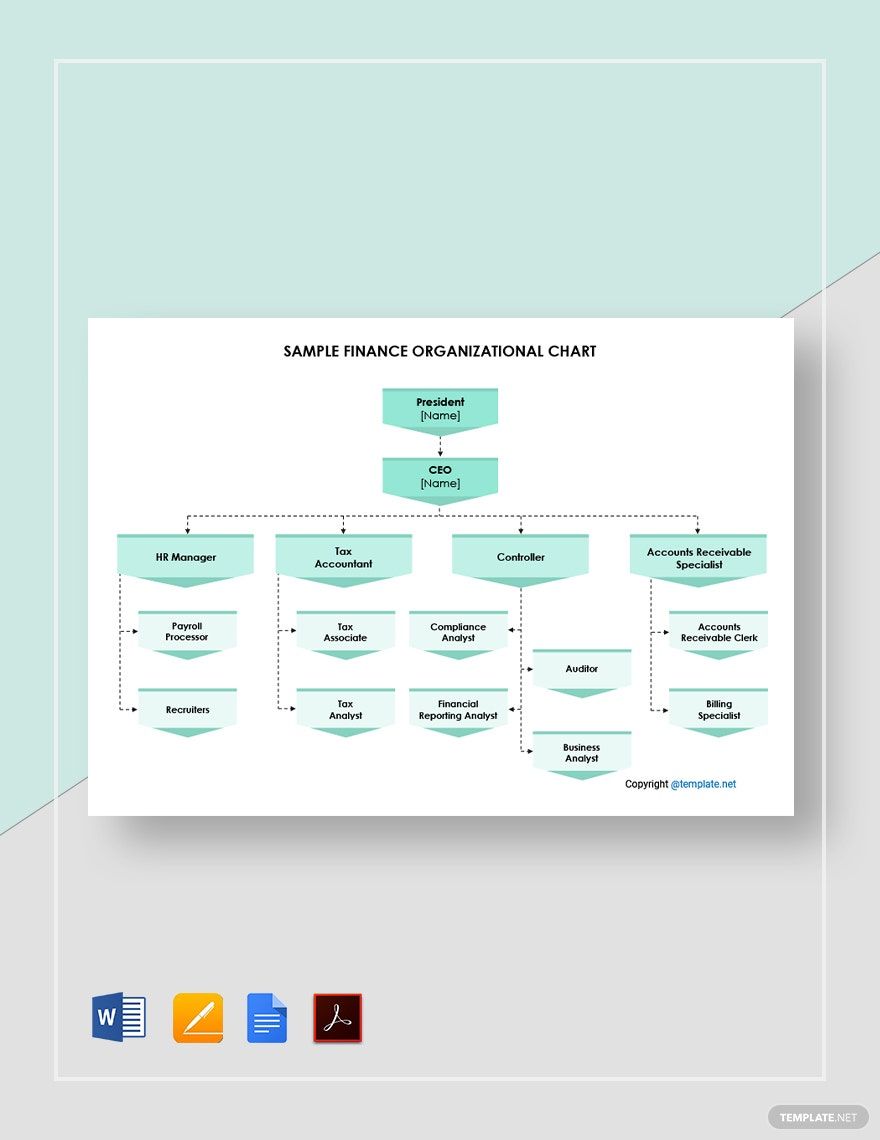 Free Sample Finance Organizational Chart Template
