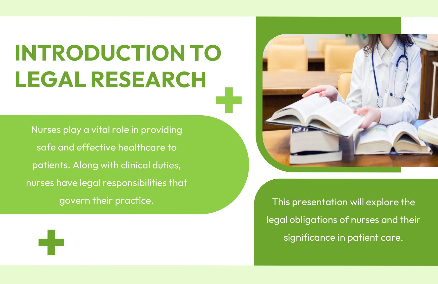 Legal Responsibility of Nurse PPT Template