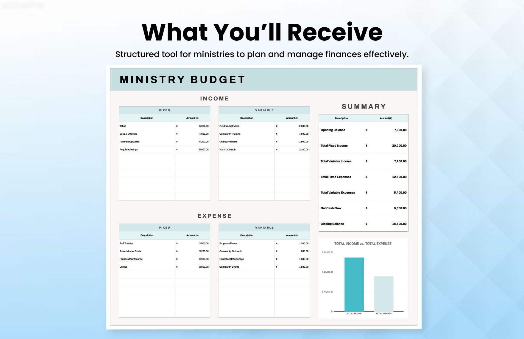 Ministry Budget Template