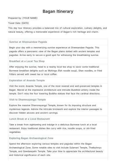 Free Bagan Itinerary Template to Edit Online