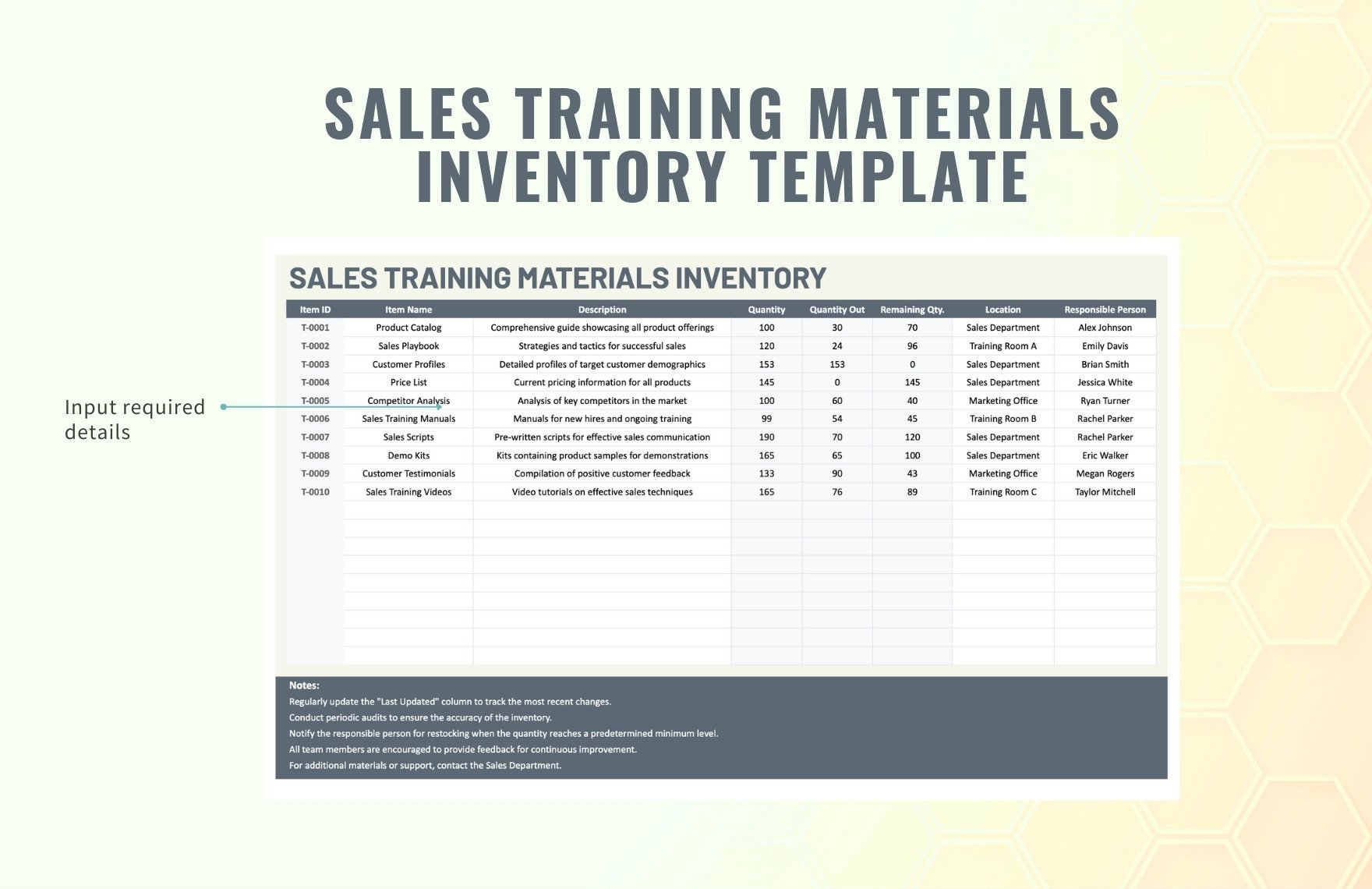 Sales Training Materials Inventory Template