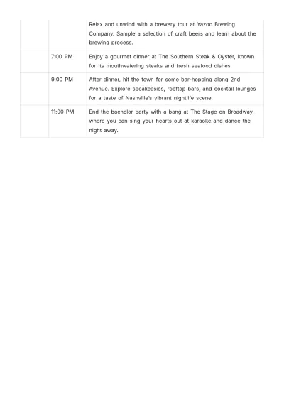 Free Nashville Bachelor Party Itinerary Template to Edit Online