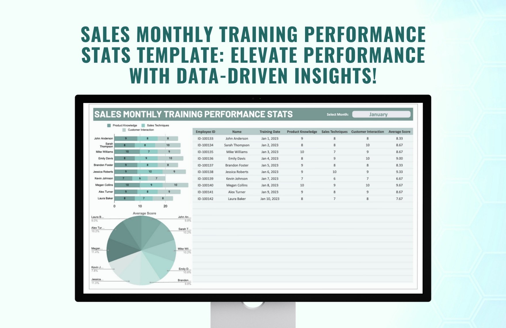 Sales Monthly Training Performance Stats Template