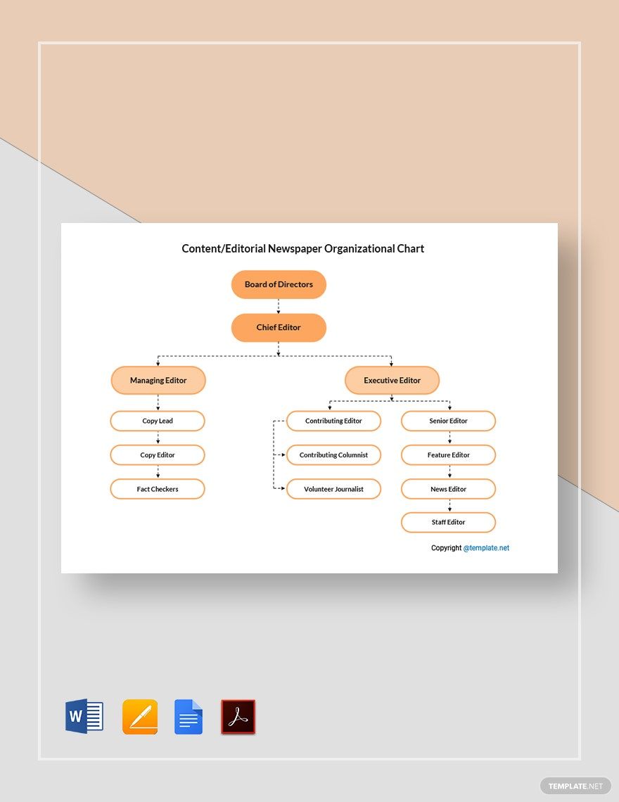 content-editorial-newspaper-organizational-chart