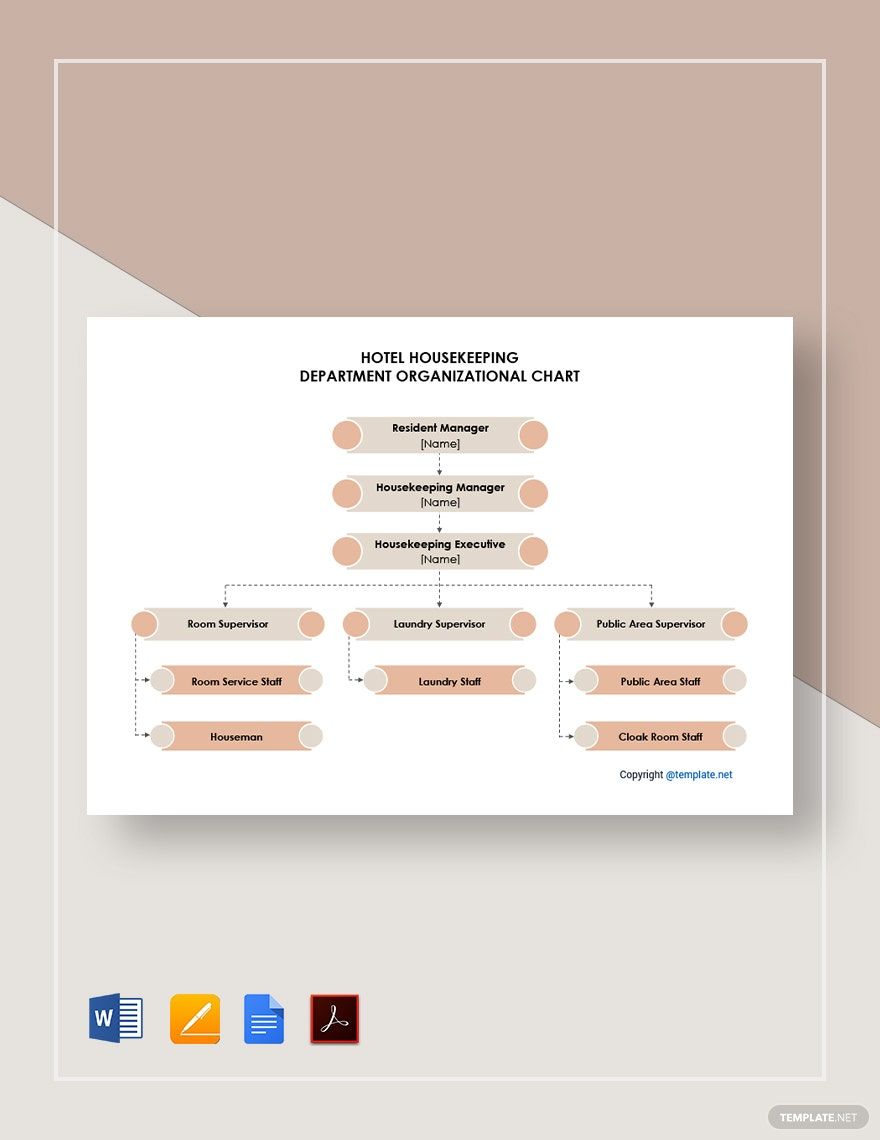 Hotel Housekeeping Department Organizational Chart Template