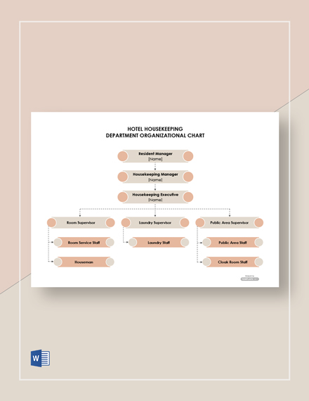 Organizational Chart Of Housekeeping Department | Labb by AG