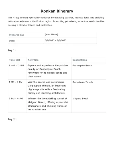 Free Konkan Itinerary Template to Edit Online