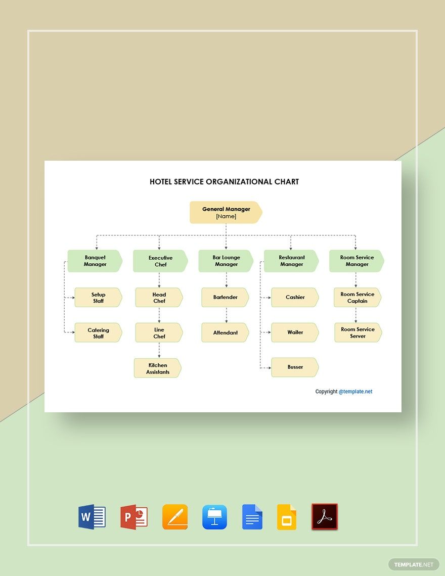 Hotel Service Organizational Chart Template