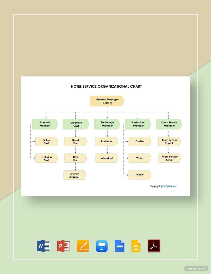 Hotel Service Organizational Chart Template in Word, Google Docs, PDF, Apple Pages, PowerPoint, Google Slides, Apple Keynote